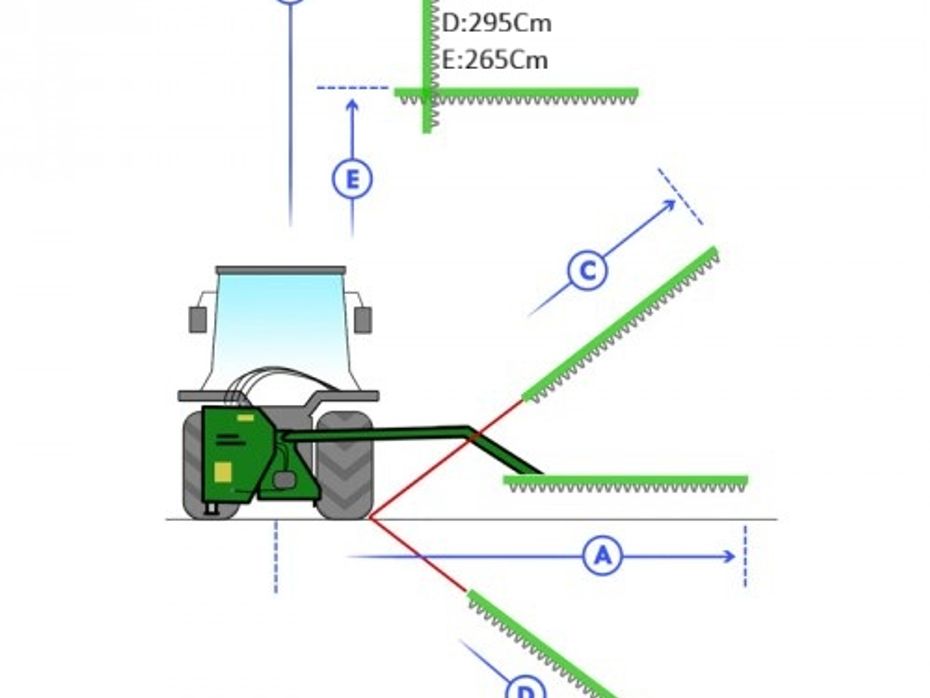 GEO Armklipper Egen hydraulik - inkl hækklipper 180cm - Redskaber - Hækkeklippere - 6