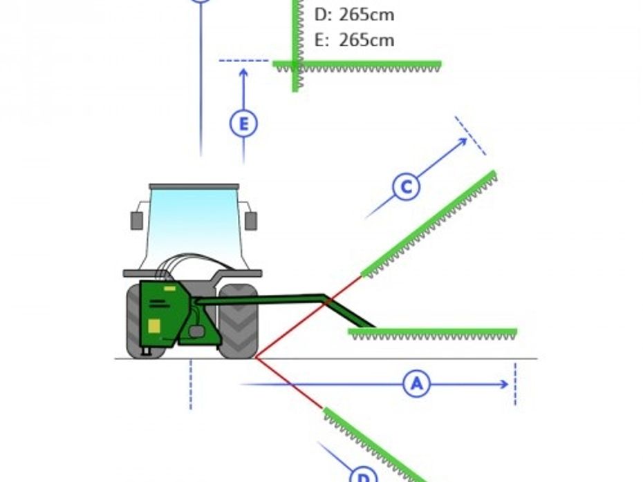GEO Armklipper Egen hydraulik - inkl hækklipper 150cm - Redskaber - Hækkeklippere - 6
