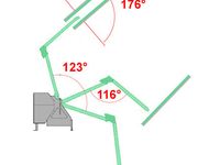 GEO Armklipper Egen hydraulik - inkl hækklipper 120cm - Redskaber - Hækkeklippere - 5