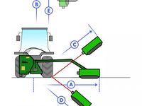 GEO Armklipper Egen hydraulik - inkl Slagleklipper - Diverse maskiner & tilbehør - Hegnsklippere - 7