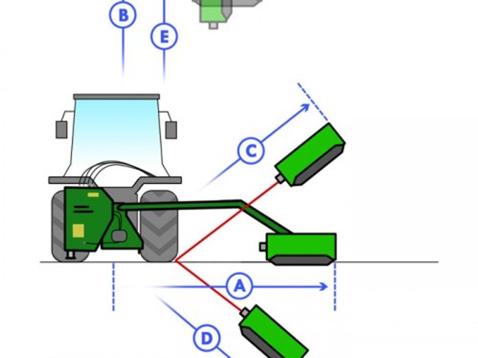 GEO Armklipper Egen hydraulik - inkl Slagleklipper - Diverse maskiner & tilbehør - Hegnsklippere - 7