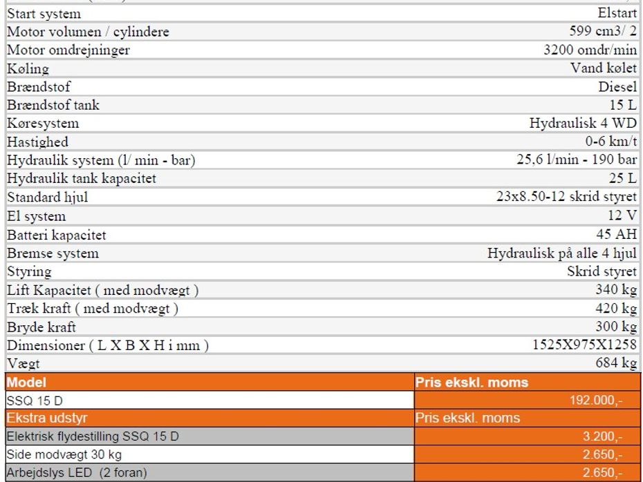 Cast Worky Quad SSQ 15 - Læssemaskiner - Minilæssere - 7