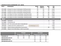JST M sneplov - Vinterredskaber - Sneplov - 4