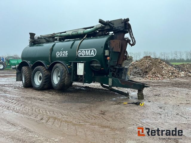 Gøma GG25