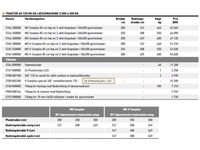 JST MSV Combi sneplov MSV - Vinterredskaber - Sneplov - 11