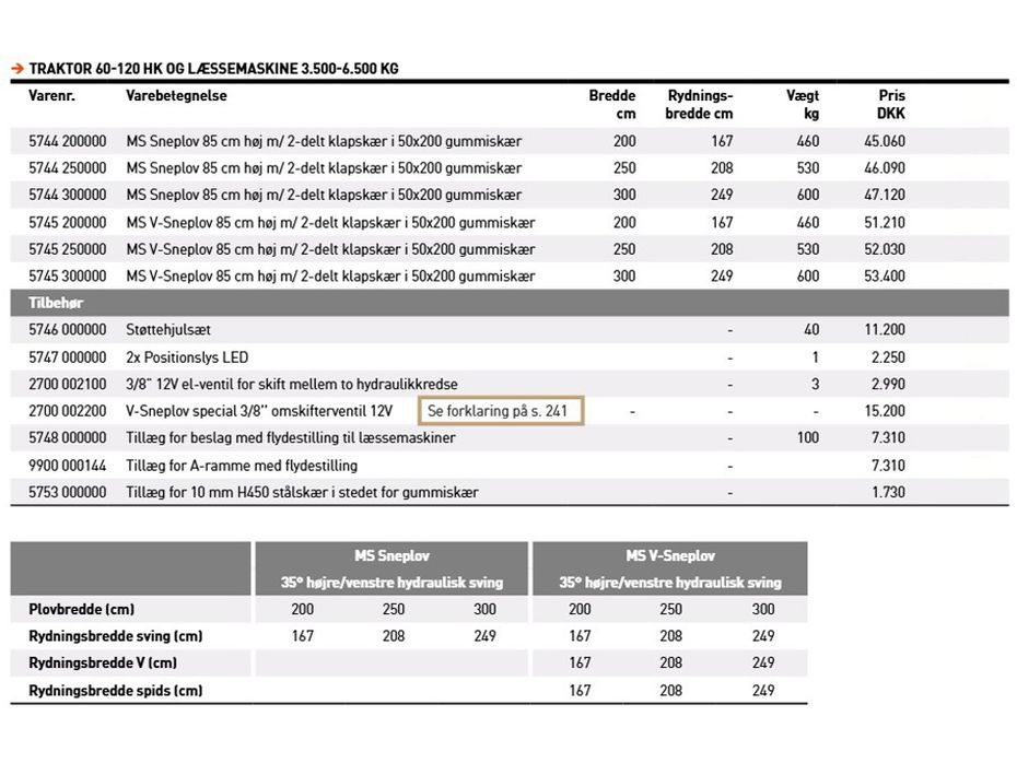 JST MSV Combi sneplov MSV - Vinterredskaber - Sneplov - 11