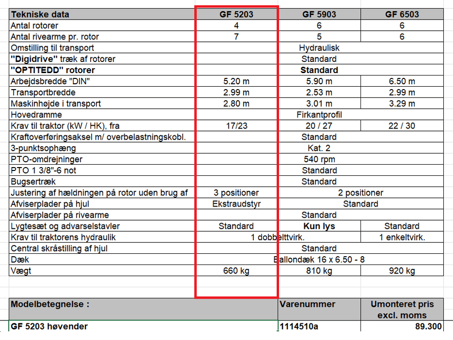 Kuhn GF 5203 - Hø- og halmhåndtering - River og vendere - 4
