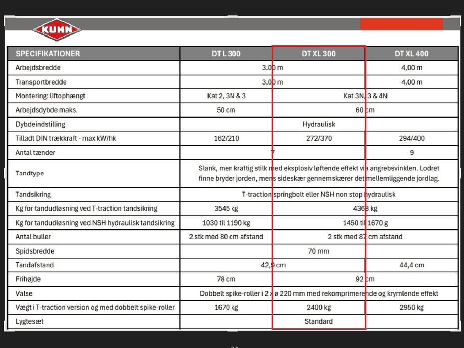 Kuhn DT 300XL grubber - Jordbearbejdning - Grubbere - 2