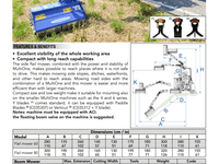 MultiOne DZ1 armklipper SOM NY - Minilæsser tilbehør - Redskaber - 6