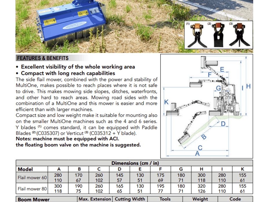 MultiOne DZ1 armklipper SOM NY - Minilæsser tilbehør - Redskaber - 6