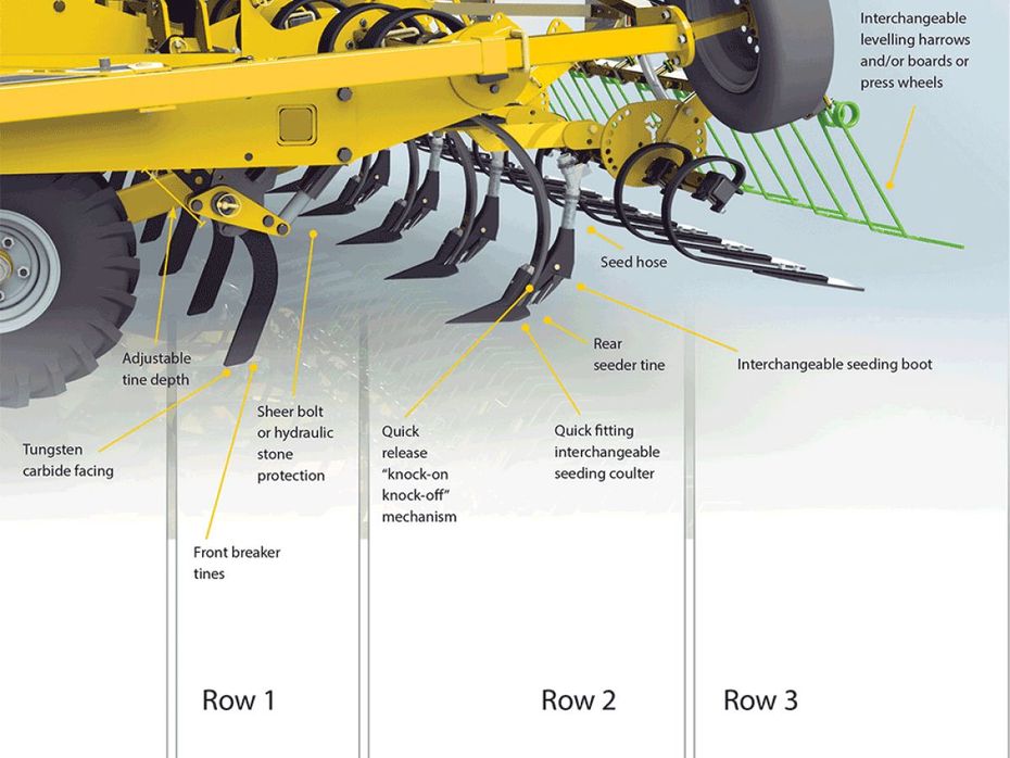Claydon Hybrid T6 Med APV frøkasse - Såmaskiner - Direkte såmaskiner - 6